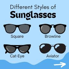 sunglasses frames guide