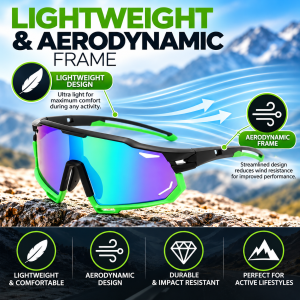 Aerodynamic Full Rim Shield Sunglasses frame