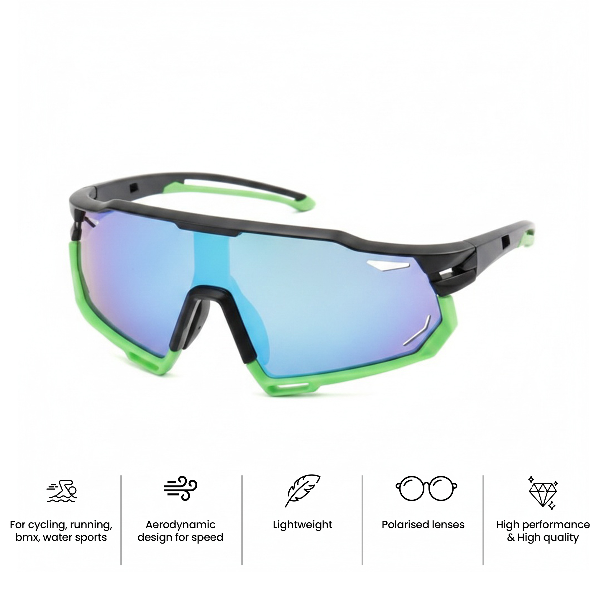 Aerodynamic Full Rim Shield Sunglasses promo